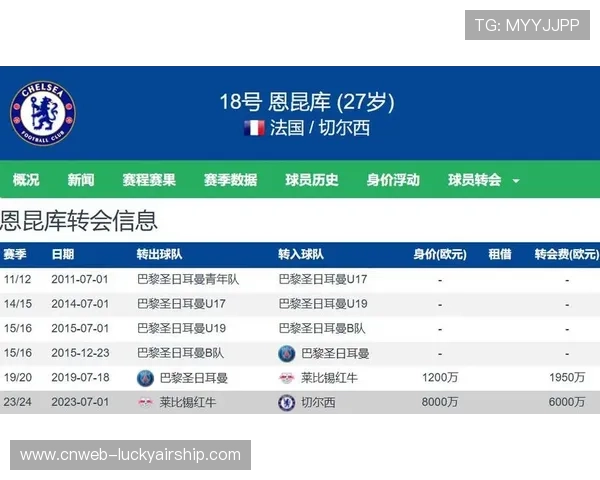 德甲转会市场价值体系变化，年轻球员身价持续攀升
